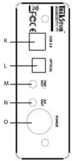 TrekStor MovieStation maxi t.u - 3) Elementy obslugi TrekStor MovieStation - 2