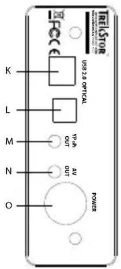 TrekStor MovieStation maxi t.u - 3) Controls of the TrekStor MovieStation - 2