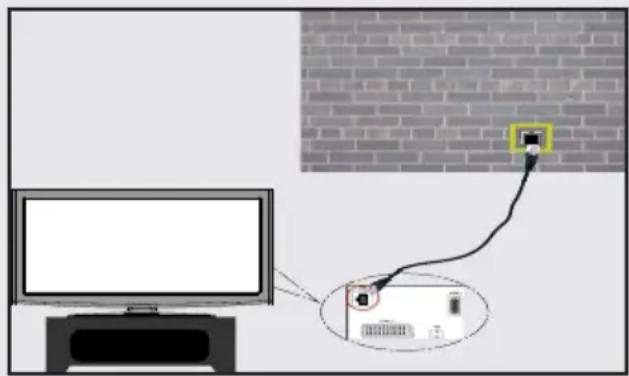 TELEFUNKEN 22LED189SNL - To configure wired settings please refer Network Settings section in Settings menu. - 1