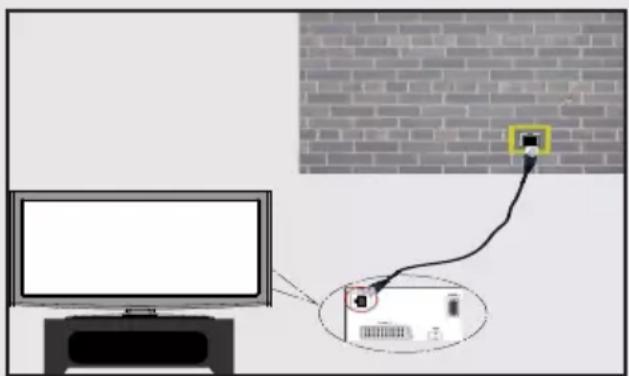 TELEFUNKEN 39LED189SNL - To configure wired settings please refer Network Settings section in Settings menu. - 1