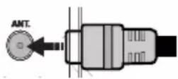 TELEFUNKEN 39LED189SNL - Antenna/Cable Connection - 1