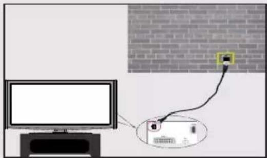 TELEFUNKEN 39LED189SNL - Vejledning til konfiguration af kabelindstillingerne er beskrevet i sektionen Network Settings (netværksindstillinger) i menuen Settings (indstillinger). - 1