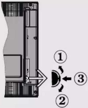 TELEFUNKEN 39LED189SNL - TV-betjeningsknap &amp; betjening - 1