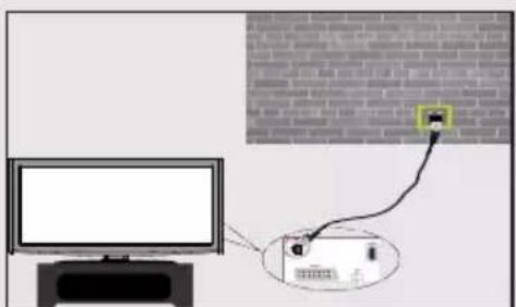 TELEFUNKEN 39LED189SNL - Um die verkabelten Einstellungen zu konfigurieren, siehe Netzwerk-Einstellungen im Menü Einstellungen. - 1