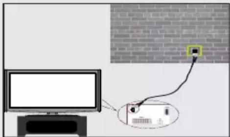 TELEFUNKEN 39LED189SNL - Pour configurer les paramètres avec fil veuillez consulter la section Paramètres réseau dans le menu Paramètres. - 1