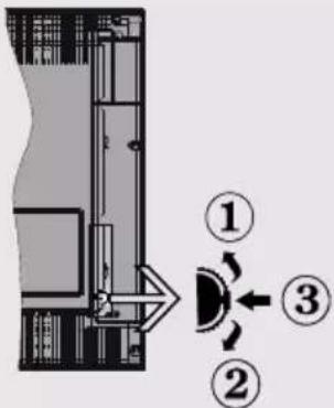 TELEFUNKEN 39LED189SNL - TV bedieningsknoppen &amp; bewerking - 1