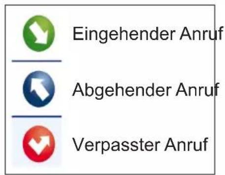 TELEFUNKEN 39LED189SNL - Lizenzinformationen - 5