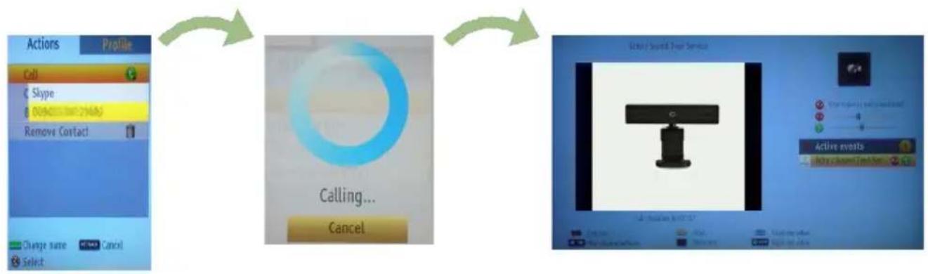 TELEFUNKEN 32LED189SNL - Kürzliche Historie - 3