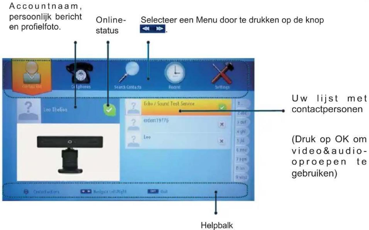 TELEFUNKEN 32LED189SNL - Licentiemededeling - 6