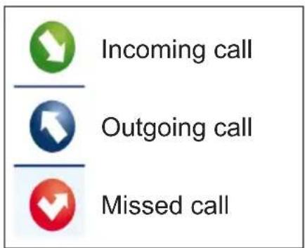 TELEFUNKEN 32LED189SNL - Recent history - 2