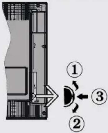 TELEFUNKEN 32LED189SNL - TV-betjeningsknap &amp; betjening - 1