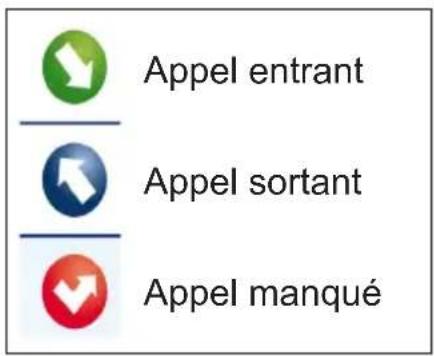 TELEFUNKEN 32LED189SNL - Notification de licence - 5