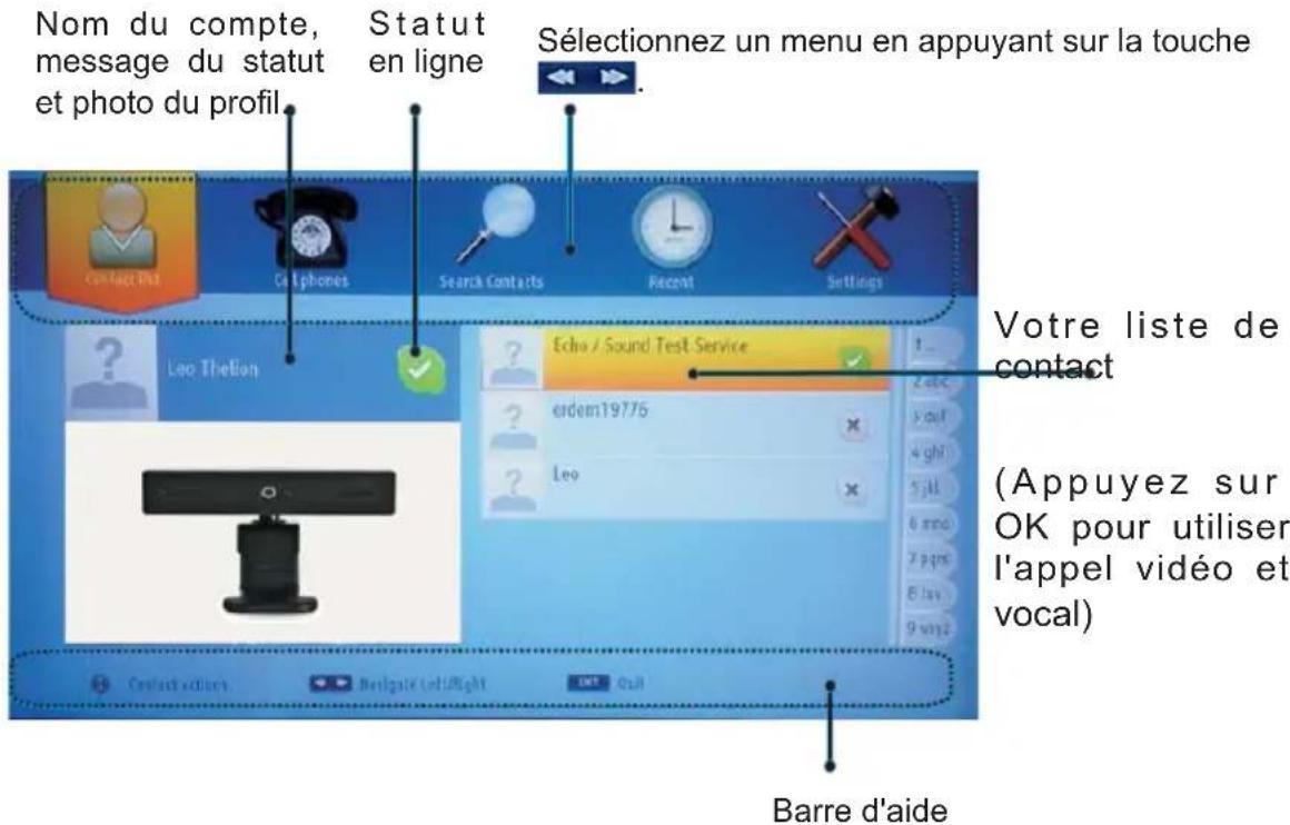 TELEFUNKEN 32LED189SNL - Notification de licence - 6