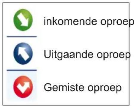 TELEFUNKEN 32LED189SNL - Licentiemededeling - 5