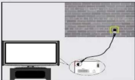 TELEFUNKEN 32LED189SNL - Pour configurer les paramètres avec fil veuillez consulter la section Paramètres réseau dans le menu Paramètres. - 1