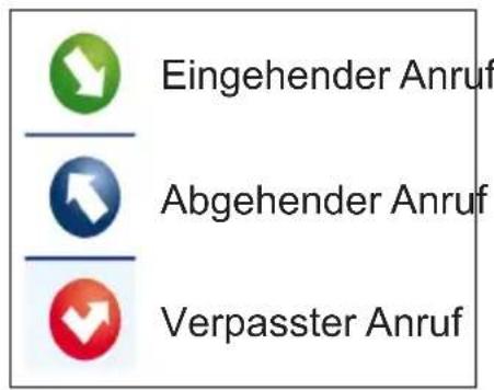 TELEFUNKEN 32LED189SNL - Lizenzinformationen - 5