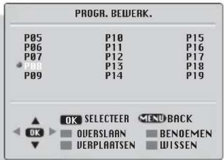 BEKO BCT 370 FST - Programma aanpassing - 2