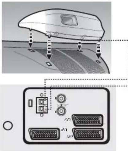 BEKO BCT 370 FST - Let op: - 3