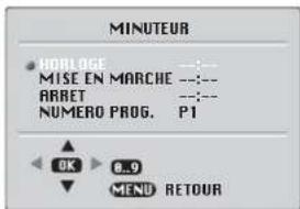 BEKO BCT 370 FST - Langue - 2