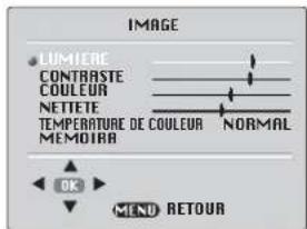 BEKO BCT 370 FST - Menu Image (bouton Vert) - 1