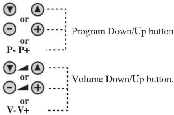 BEKO BCT 370 FST - Front Panel - 1