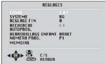 BEKO BCT 370 FST - Riglage Manuel - 2