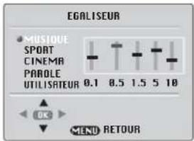 BEKO BCT 370 FST - Equalizer - 1
