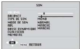 BEKO BCT 370 FST - Menu du Son (bouton rouge) - 1
