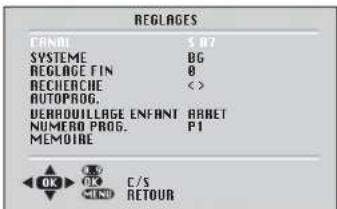 BEKO BCT 370 FST - Rglage Automatique (Auto-programme) - 1