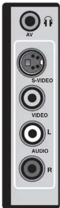 BEKO BCT 355 RF - External Connections: (Front or side) (External connections: (Rear) - 1