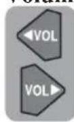 BEKO BCT 355 RF - TV controls - 4