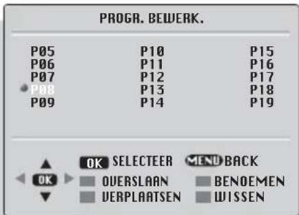 BEKO BCT 355 RF - Programma aanpassing - 2