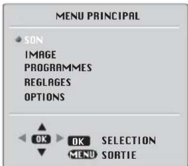 BEKO BCT 355 RF - Mise en Marche de la TV - 2