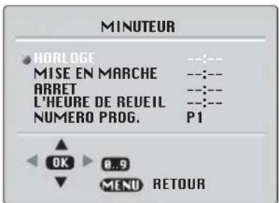 BEKO BCT 355 RF - Langue - 2