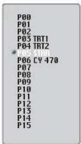 BEKO BCT 355 RF - Les indicateurs de la TV Slection du Programme - 2