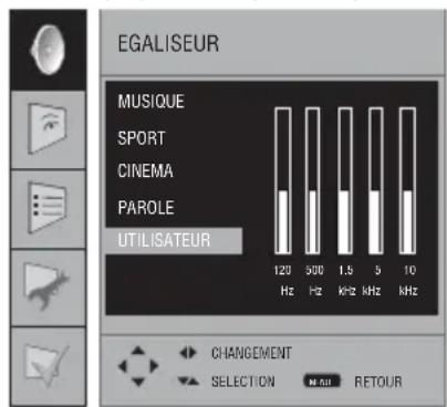 BEKO 40 LMLCDC33 - Régler le menu son - 2