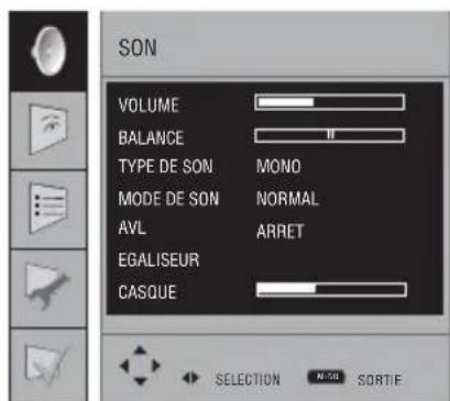 BEKO 40 LMLCDC33 - Régler le menu son - 1