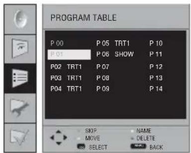 BEKO 40 LMLCDC33 - Deleting a program that has been stored: - 2