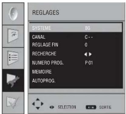 BEKO 40 LMLCDC33 - Réglage fin - 2