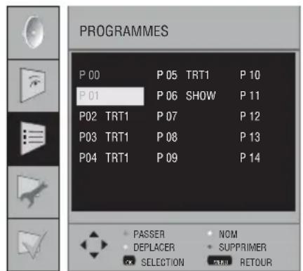 BEKO 40 LMLCDC33 - Sélection de programme - 2