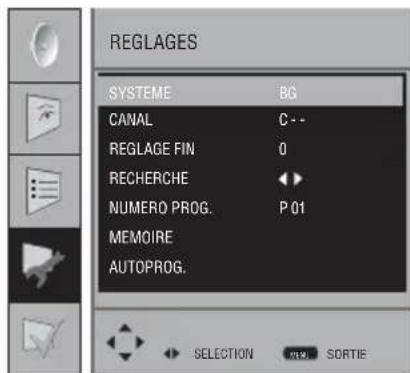 BEKO 40 LMLCDC33 - Si vous connaissiez déjà le nombre de la chaîne : - 2