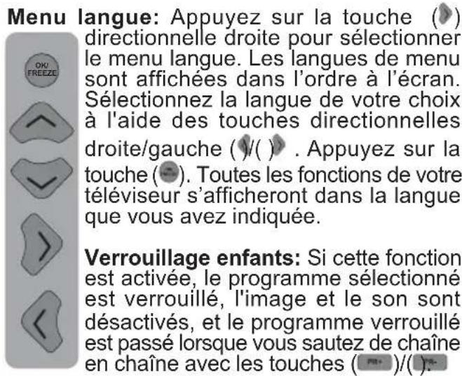 BEKO 40 LMLCDC33 - Options - 3