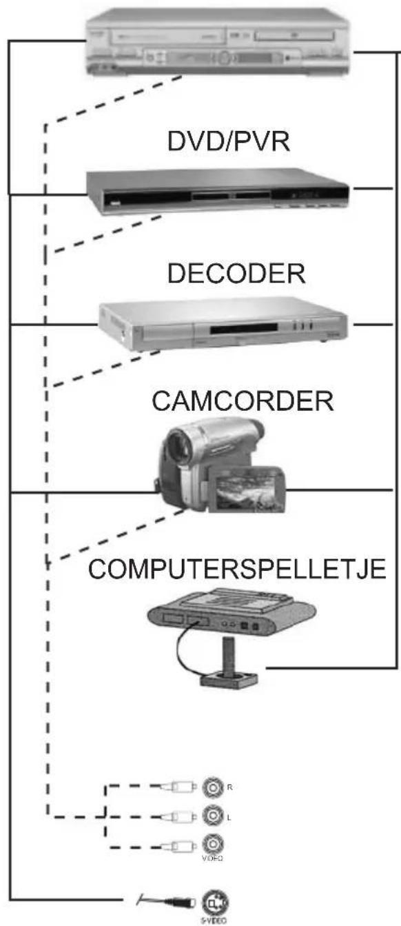 BEKO 40 LMLCDC33 - High definition - HD klaar - 3