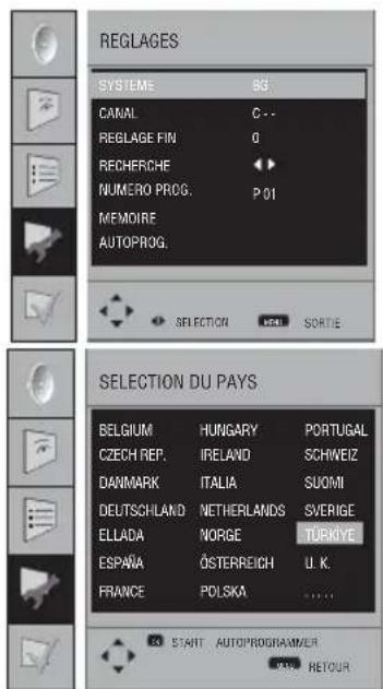 BEKO 40 LMLCDC33 - Recherche automatique et mémorisation des chaînes TV avec l'autoprogrammation - 2