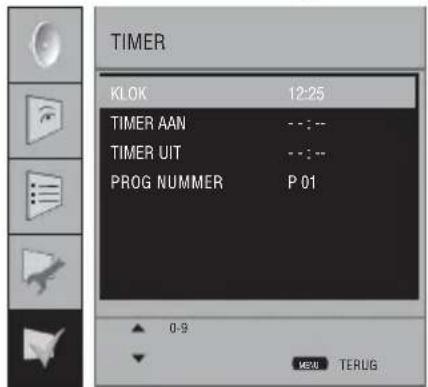 BEKO 40 LMLCDC33 - Functies - 3