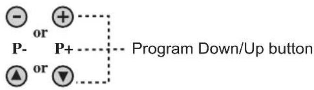 BEKO 40 LMLCDC33 - TV Control Panel - 1