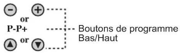 BEKO 40 LMLCDC33 - Panneau de contrôle de la TV - 1