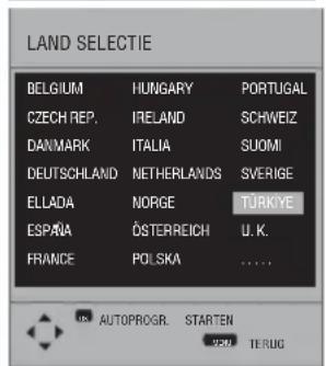 BEKO 40 LMLCDC33 - Automatisch afstemmen en opslaan van tevisiezenders met Autoprogram - 5