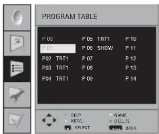 BEKO 40 LMLCDC33 - Program selection - 2