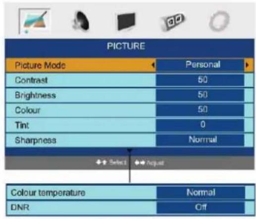 LENCO DVT2421 - Options du menu PICTURE - 1